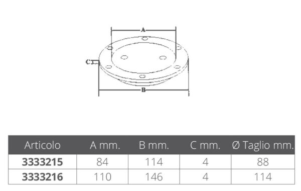 STAINLESS STEES INSPECTION HATCHES