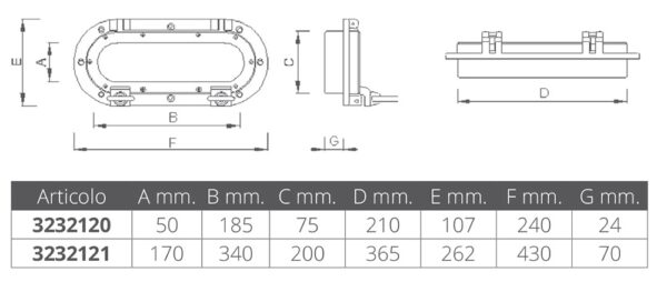 OVAL PORTLIGHT