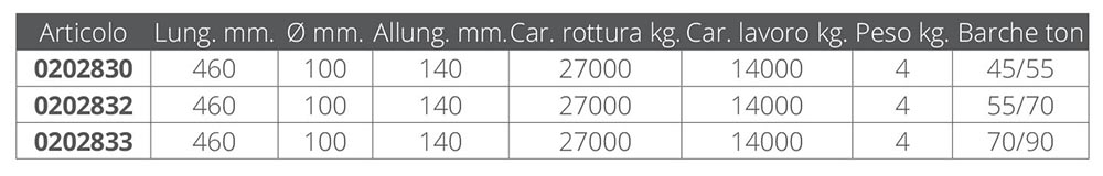 MASTER MOORING SERIES 30