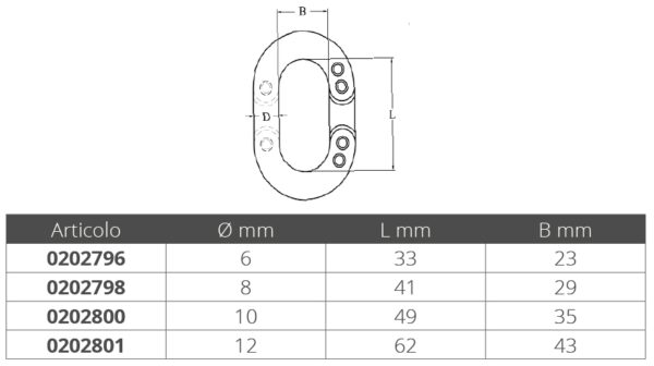 STAINLES STEEL CHAIN QUICK LINK