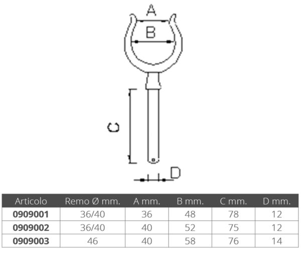 BRASS ROWLOCK