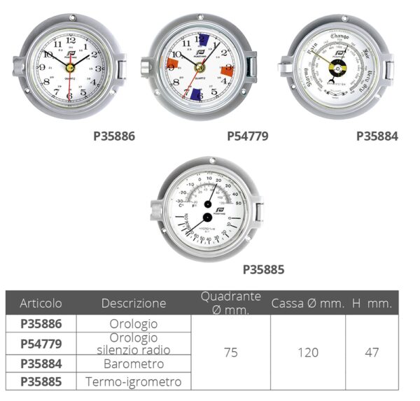 BAROMETER ? MM.120