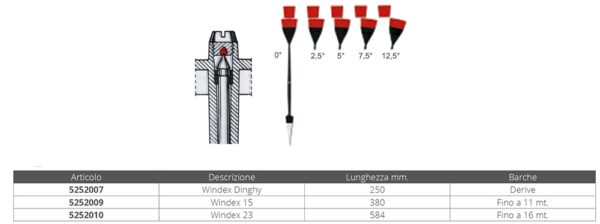 WIND INDICATOR WINDEX