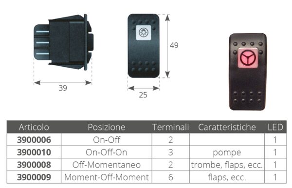 ROCKER SWITCHES