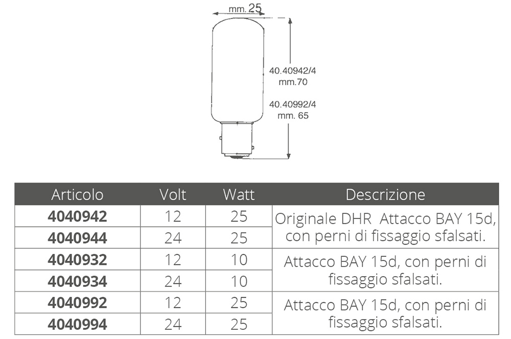 TWO POLES BAY 15d  DHR BULB