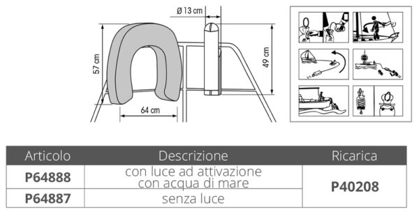 INFLATABLE HORSESHOE BUOY