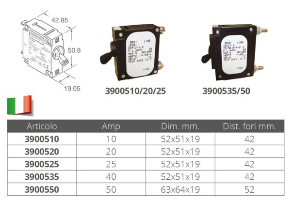 THERMAL-MAGNETIC CIRCUIT BREAKERS