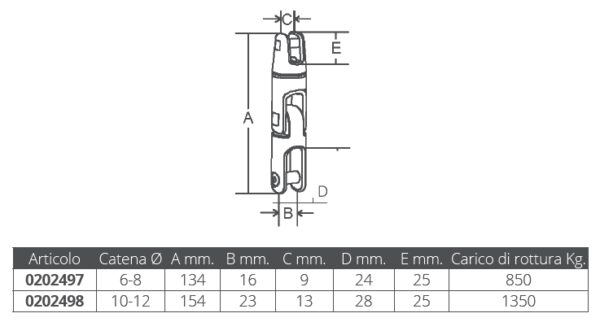 S.S. 2 WAY SWIVEL ANCHOR CONNECTOR