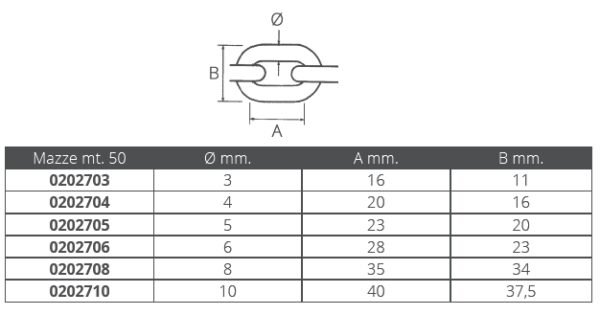 STAINLESS STEEL CHAIN