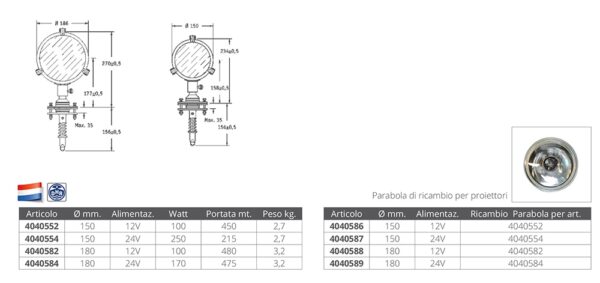 SPARE LAMP FOR DHR CHROMED BRASS FLOODLIGHTS