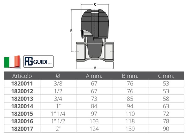 SAFETY INTAKE BRONZE VALVE