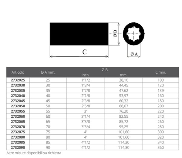 BRONZE SHAFT BEARING UNIVERSAL SERIES