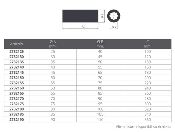 BRONZE SHAFT BEARING SPECIAL SERIES