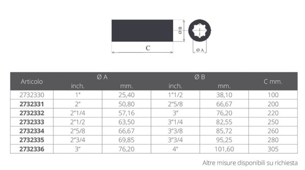 BRONZE SHAFT BEARING ENGLISH SERIES