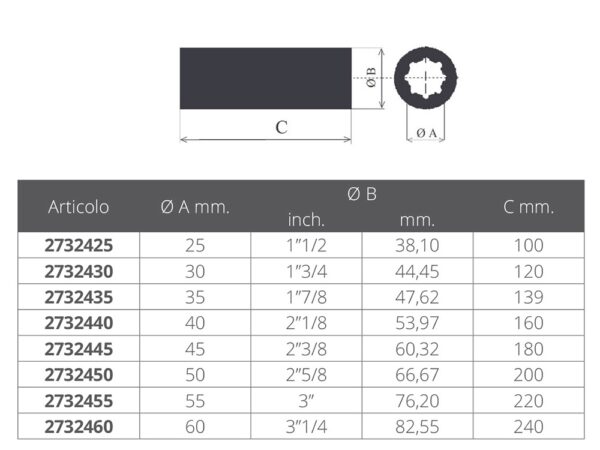 RESIN SHAFT BEARING UNIVERSAL SERIES