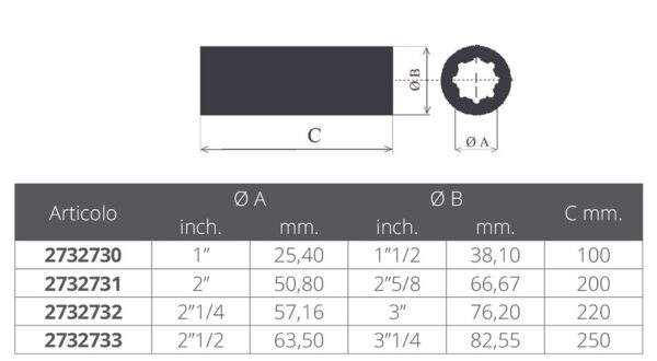 RESIN SHAFT BEARING ENGLISH SERIES