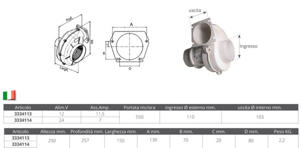 ELECTRIC BLOWER OUTPUT 550 M3/H