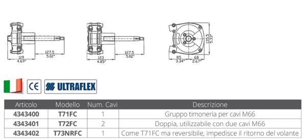 STEERING SYSTEM T 71 FC