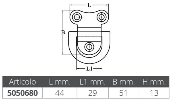 S.S. RING PLATE