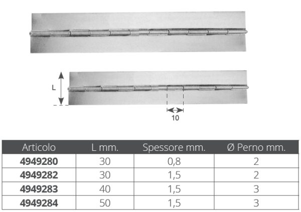 CONTINUOUS UNDRILLED HINGE